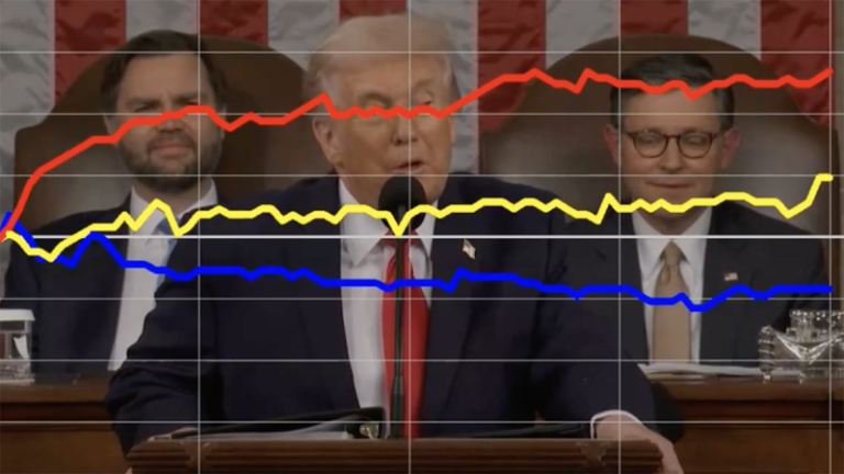Trump’s ‘war on fraud’ draws range of reactions during SOTU speech